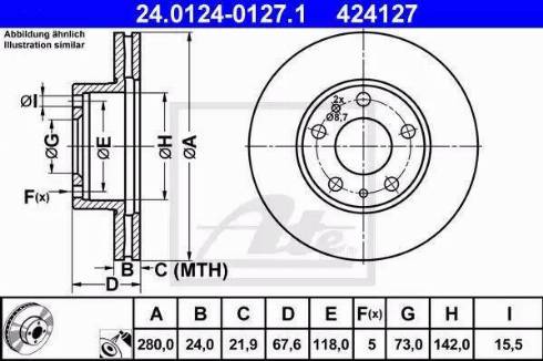 Alpha Brakes HTP-PE-017 - Гальмівний диск autocars.com.ua