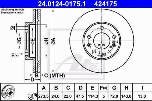 Alpha Brakes HTP-MZ-074 - Гальмівний диск autocars.com.ua