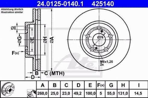 Alpha Brakes HTP-TY-121 - Гальмівний диск autocars.com.ua