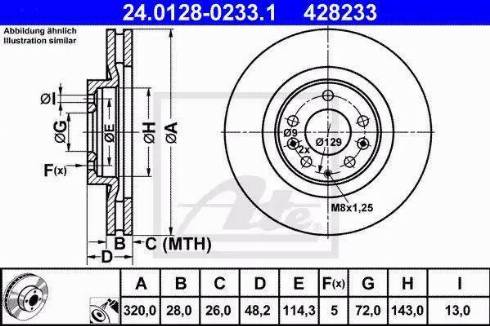 Alpha Brakes HTP-MZ-083 - Гальмівний диск autocars.com.ua