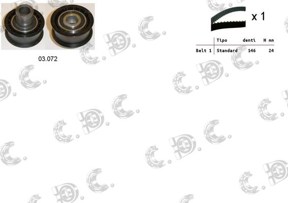 Autokit 04.5172 - Комплект ременя ГРМ autocars.com.ua