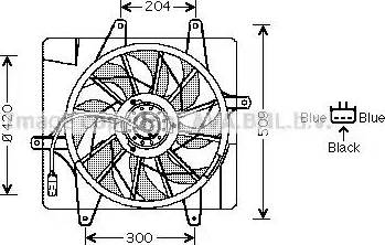 Ava Quality Cooling CR 7507 - Вентилятор, охлаждение двигателя autodnr.net