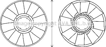 Ava Quality Cooling DFC062 - Вентилятор, охолодження двигуна autocars.com.ua