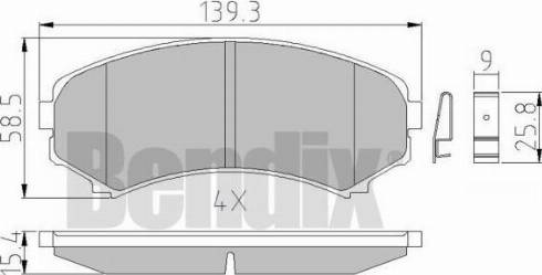 BENDIX 510440 - Гальмівні колодки, дискові гальма autocars.com.ua