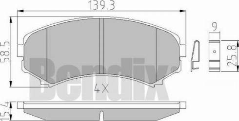 BENDIX 510440 - Тормозные колодки, дисковые, комплект avtokuzovplus.com.ua