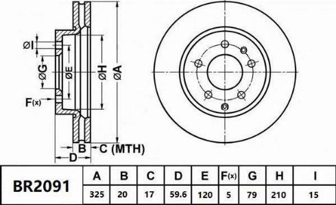 Bendix-AU BR2091 - Гальмівний диск autocars.com.ua