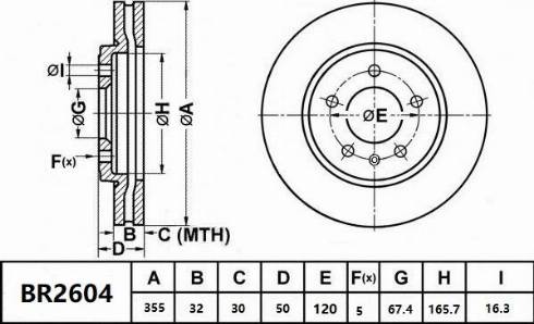 Bendix-AU BR2604 - Гальмівний диск autocars.com.ua