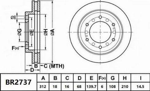 Bendix-AU BR2737 - Гальмівний диск autocars.com.ua