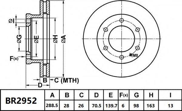 Bendix-AU BR2952 ULT4WD - Гальмівний диск autocars.com.ua