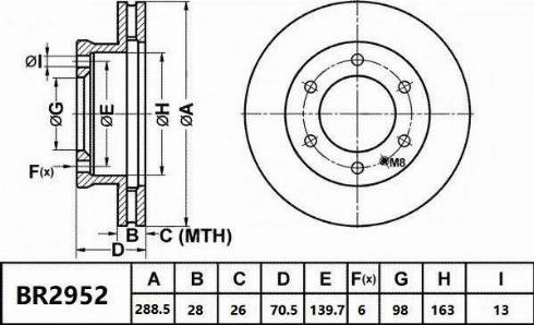 Bendix-AU BR2952 ULT - Гальмівний диск autocars.com.ua