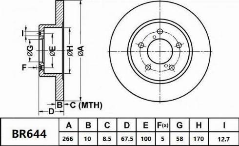 Bendix-AU BR644 - Гальмівний диск autocars.com.ua