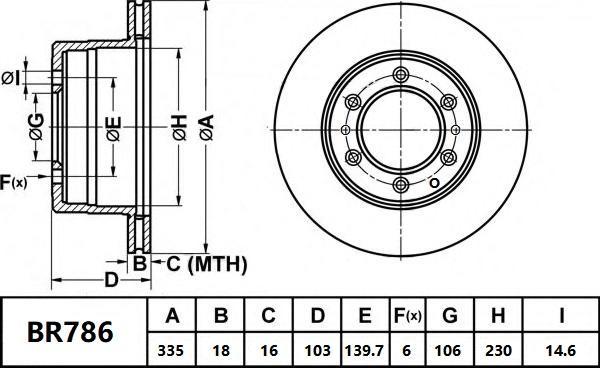 Bendix-AU BR786 ULT - Гальмівний диск autocars.com.ua