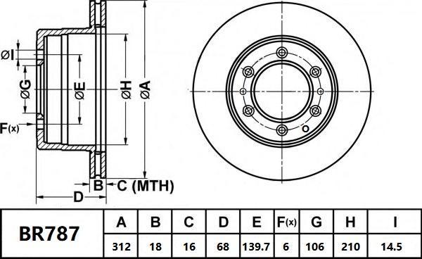 Bendix-AU BR787 ULT - Гальмівний диск autocars.com.ua