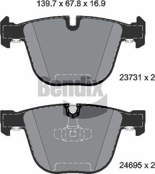 BENDIX Braking BPD2030 - Гальмівні колодки, дискові гальма autocars.com.ua