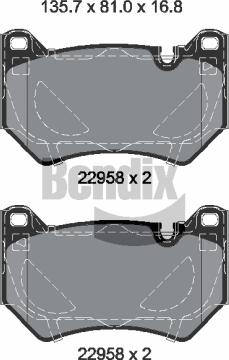 BENDIX Braking BPD2599 - Гальмівні колодки, дискові гальма autocars.com.ua