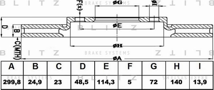 Blitz BS0206 - Тормозной диск autodnr.net