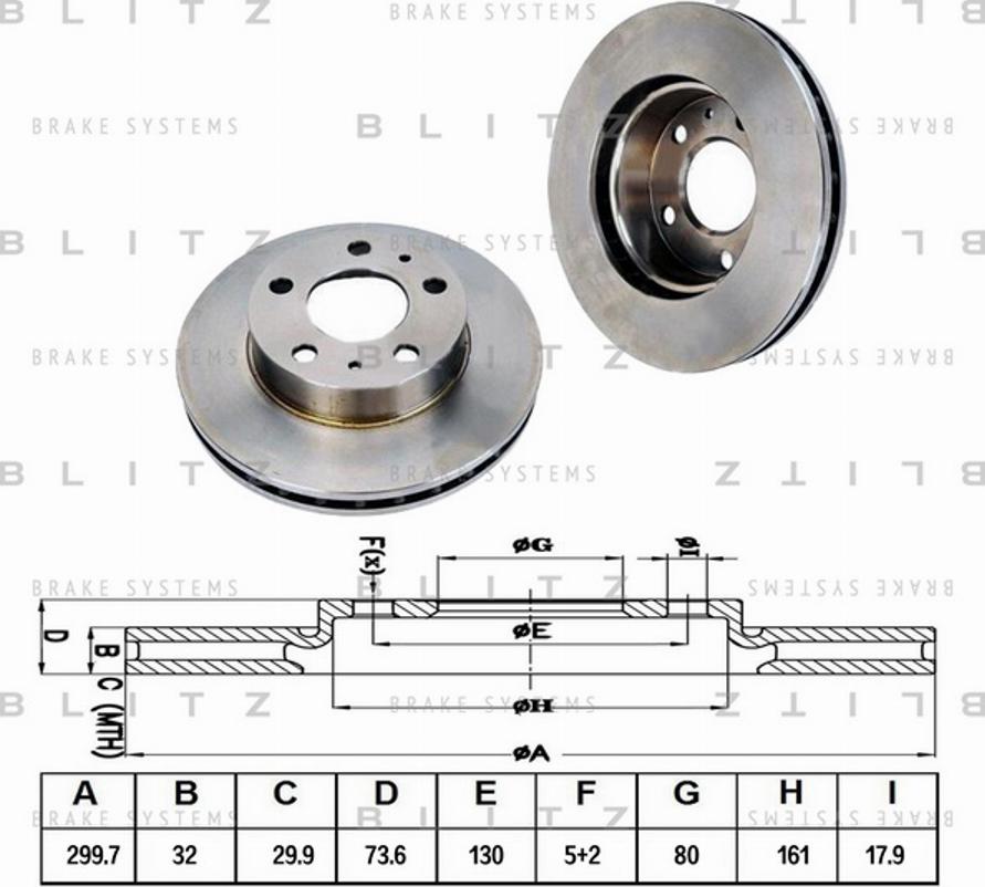 Blitz BS0241 - Гальмівний диск autocars.com.ua