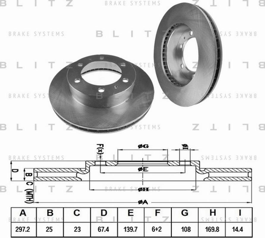 Blitz BS0376 - Гальмівний диск autocars.com.ua