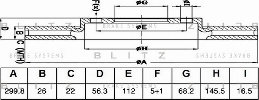 Blitz BS0502 - Гальмівний диск autocars.com.ua