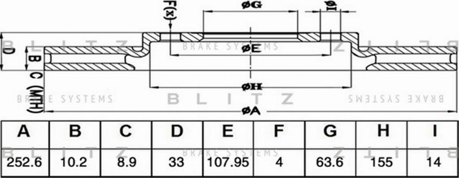 Blitz BS0511 - Гальмівний диск autocars.com.ua