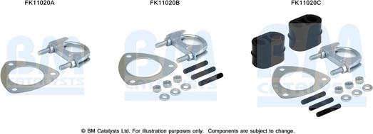 BM Catalysts FK11020 - Монтажний комплект, сажовий / частковий фільтр autocars.com.ua