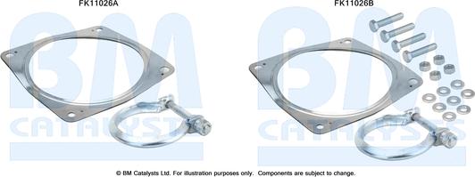 BM Catalysts FK11026 - Монтажний комплект, сажовий / частковий фільтр autocars.com.ua