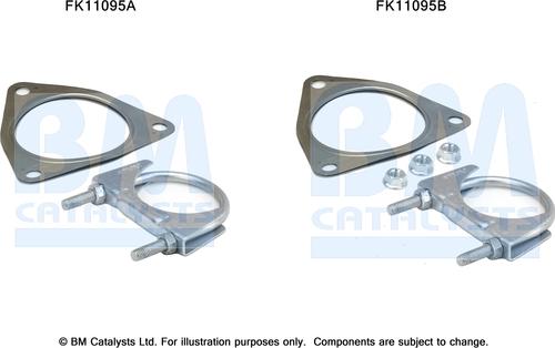 BM Catalysts FK11095 - Монтажний комплект, сажовий / частковий фільтр autocars.com.ua