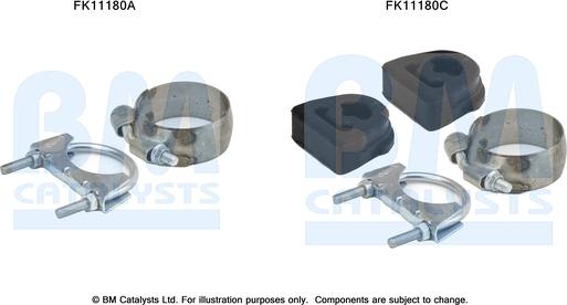 BM Catalysts FK11180 - Монтажний комплект, сажовий / частковий фільтр autocars.com.ua