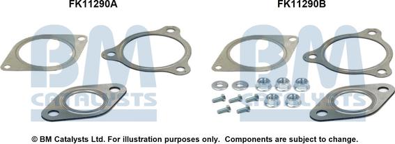 BM Catalysts FK11290 - Монтажний комплект, сажовий / частковий фільтр autocars.com.ua