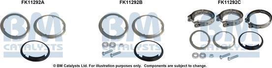 BM Catalysts FK11292 - Монтажний комплект, сажовий / частковий фільтр autocars.com.ua