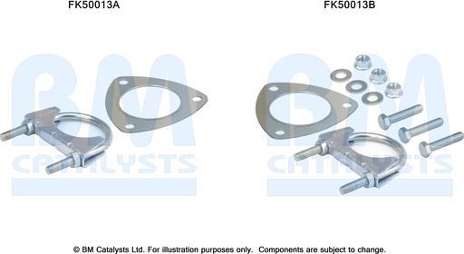 BM Catalysts FK50013 - Монтажний комплект, труба вихлопного газу autocars.com.ua