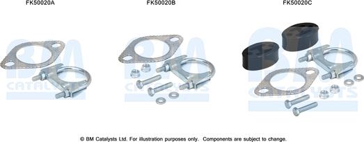 BM Catalysts FK50020 - Монтажний комплект, труба вихлопного газу autocars.com.ua