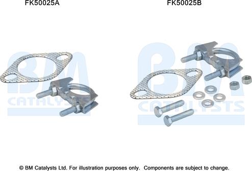 BM Catalysts FK50025 - Монтажний комплект, труба вихлопного газу autocars.com.ua