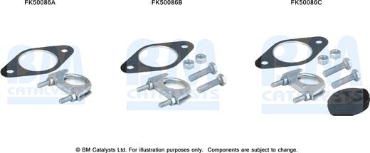 BM Catalysts FK50086 - Монтажний комплект, труба вихлопного газу autocars.com.ua