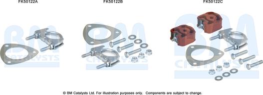 BM Catalysts FK50122 - Монтажний комплект, труба вихлопного газу autocars.com.ua