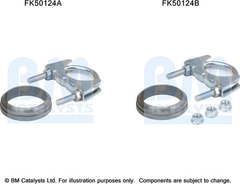 BM Catalysts FK50124 - Монтажний комплект, труба вихлопного газу autocars.com.ua