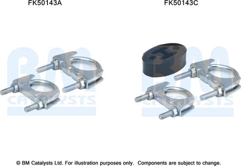 BM Catalysts FK50143 - Монтажний комплект, труба вихлопного газу autocars.com.ua