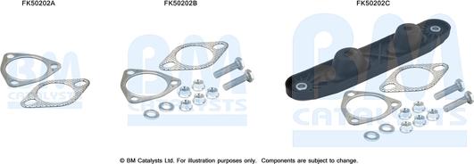 BM Catalysts FK50202 - Монтажный комплект, труба выхлопного газа avtokuzovplus.com.ua