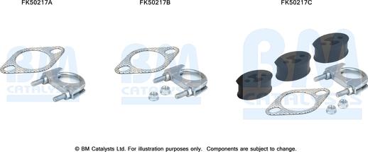 BM Catalysts FK50217 - Монтажний комплект, труба вихлопного газу autocars.com.ua