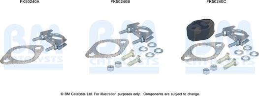 BM Catalysts FK50240 - Монтажный комплект, труба выхлопного газа avtokuzovplus.com.ua