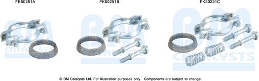 BM Catalysts FK50251 - Монтажний комплект, труба вихлопного газу autocars.com.ua
