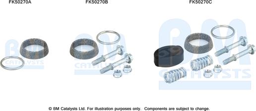 BM Catalysts FK50270 - Монтажний комплект, труба вихлопного газу autocars.com.ua