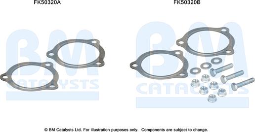 BM Catalysts FK50320 - Монтажний комплект, труба вихлопного газу autocars.com.ua