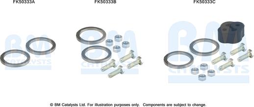 BM Catalysts FK50333 - Монтажний комплект, труба вихлопного газу autocars.com.ua