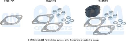 BM Catalysts FK50479 - Монтажний комплект, труба вихлопного газу autocars.com.ua