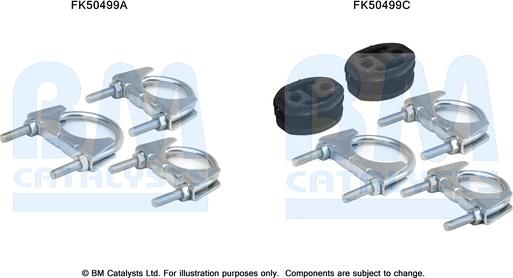 BM Catalysts FK50499 - Монтажний комплект, труба вихлопного газу autocars.com.ua