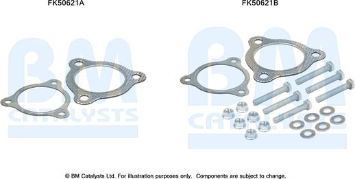 BM Catalysts FK50621 - Монтажний комплект, труба вихлопного газу autocars.com.ua