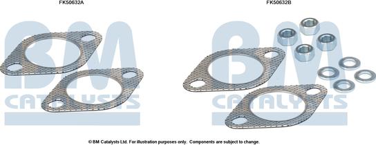 BM Catalysts FK50632 - Монтажний комплект, труба вихлопного газу autocars.com.ua