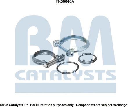 BM Catalysts FK50646 - Монтажний комплект, труба вихлопного газу autocars.com.ua