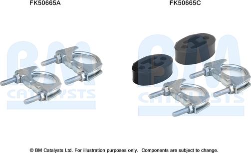 BM Catalysts FK50665 - Монтажный комплект, труба выхлопного газа avtokuzovplus.com.ua